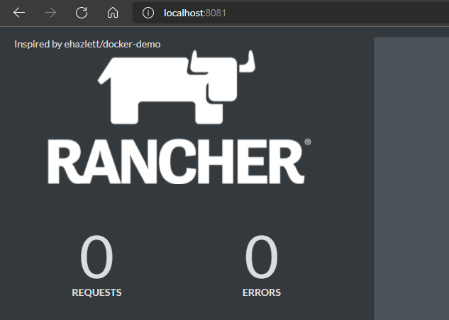 Rancher Demo Container